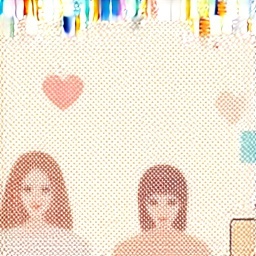 Який ти тип користувача соцмереж?