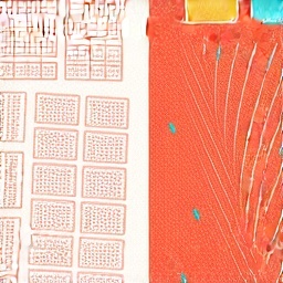 Який твій стиль організації свят?