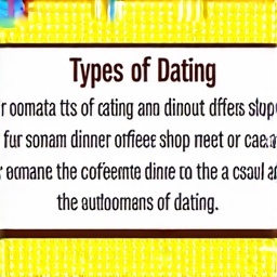 Який тип знайомств ідеальний для тебе?